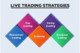 Trading Strategies